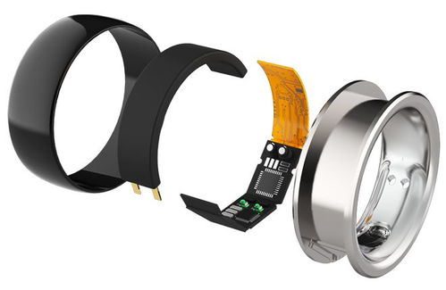 智能戒指方案浅析 从概念到现实的技术与挑战